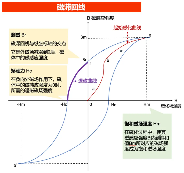 QQ截圖20240326104231.png